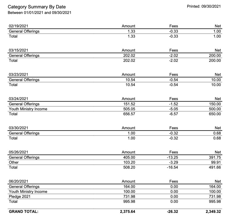 Online Giving Fees