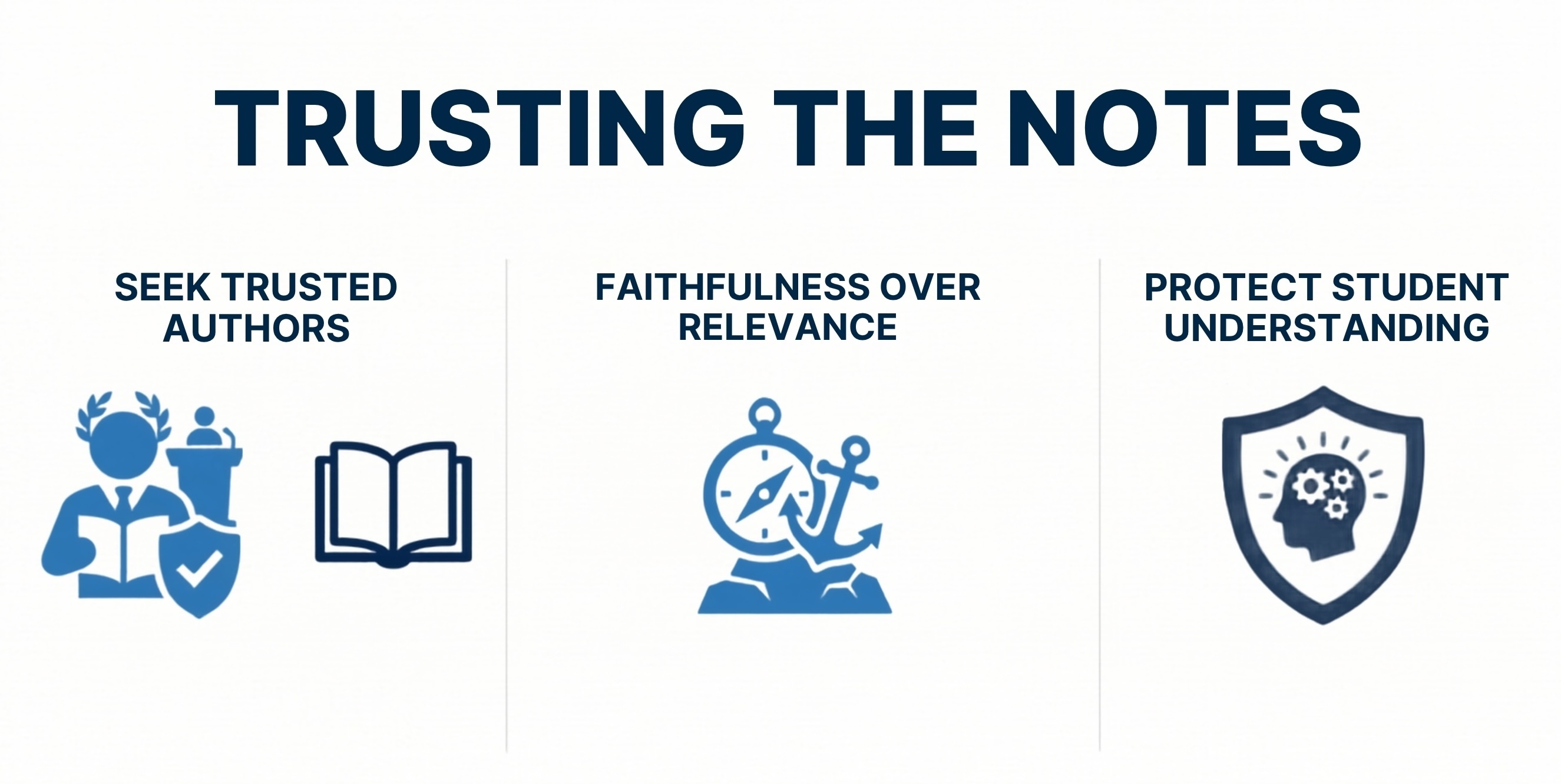 Blog He Best Teen Study Bibles Trust Notes