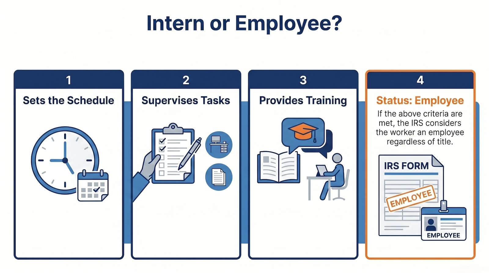 church intern or employee
