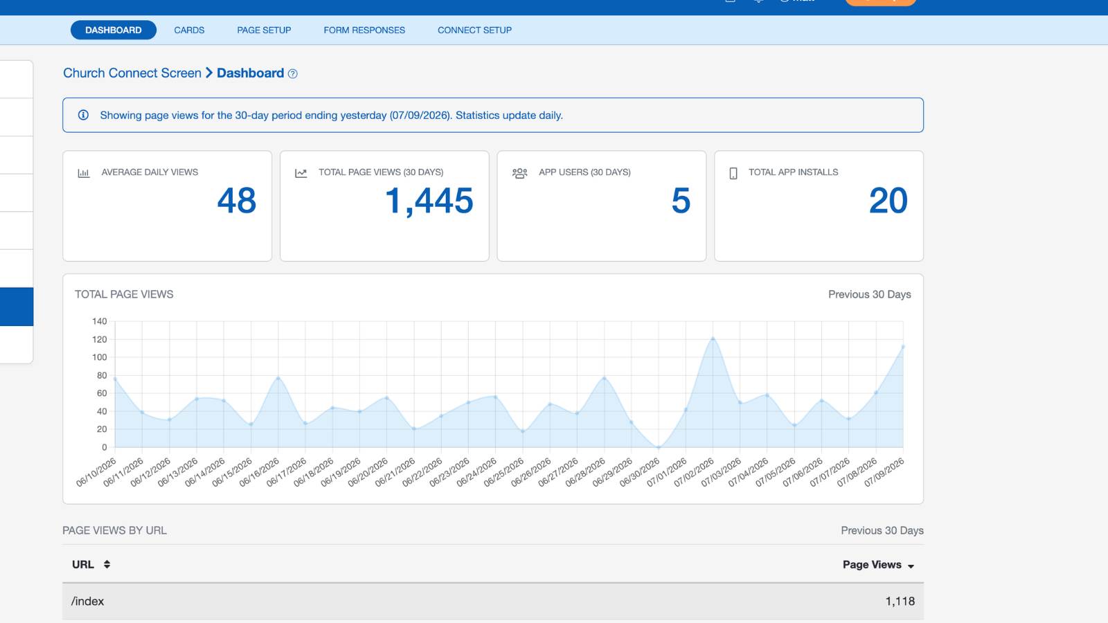Church Connect Dashboard