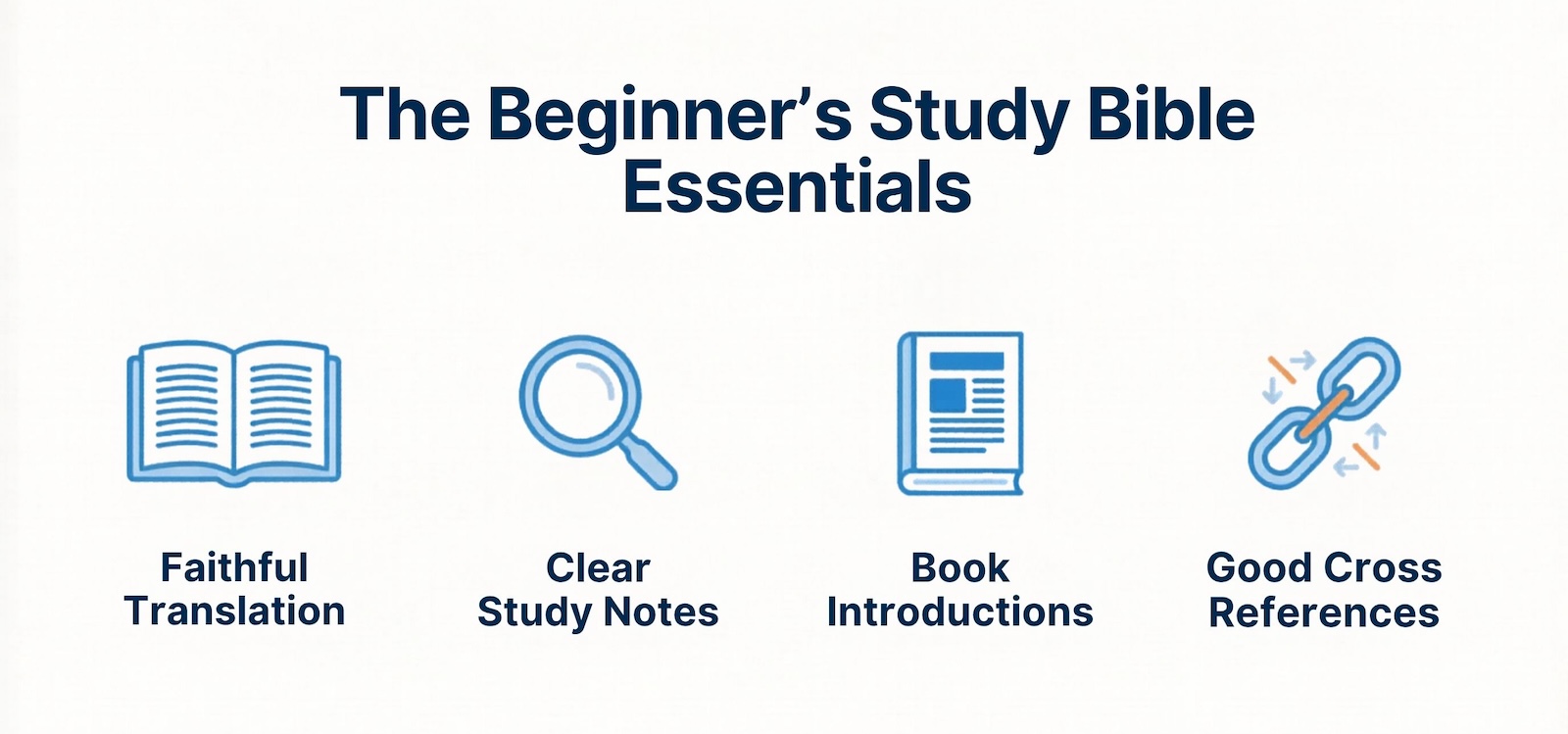 Blog Best Study Bible for Beginners Essentials (1)