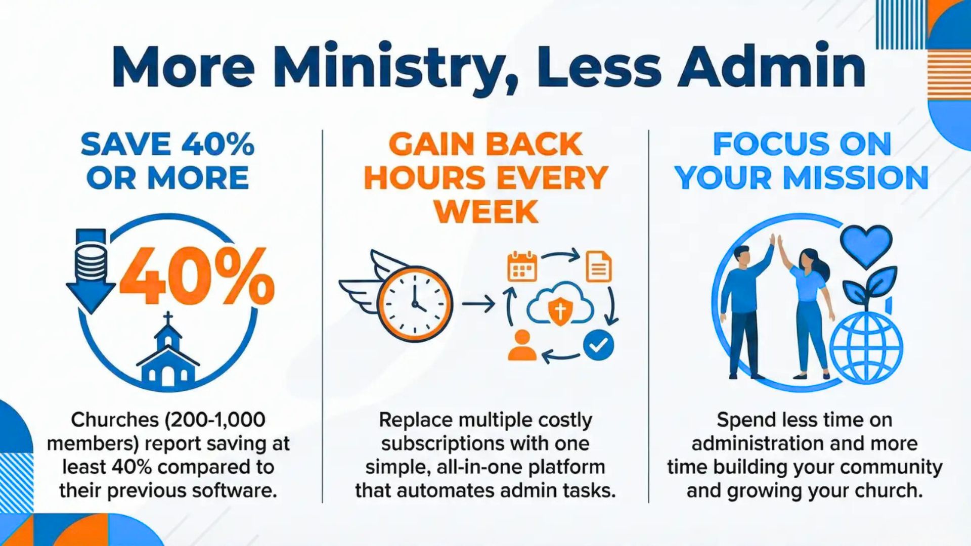 Affordable Church Software by ChurchTrac