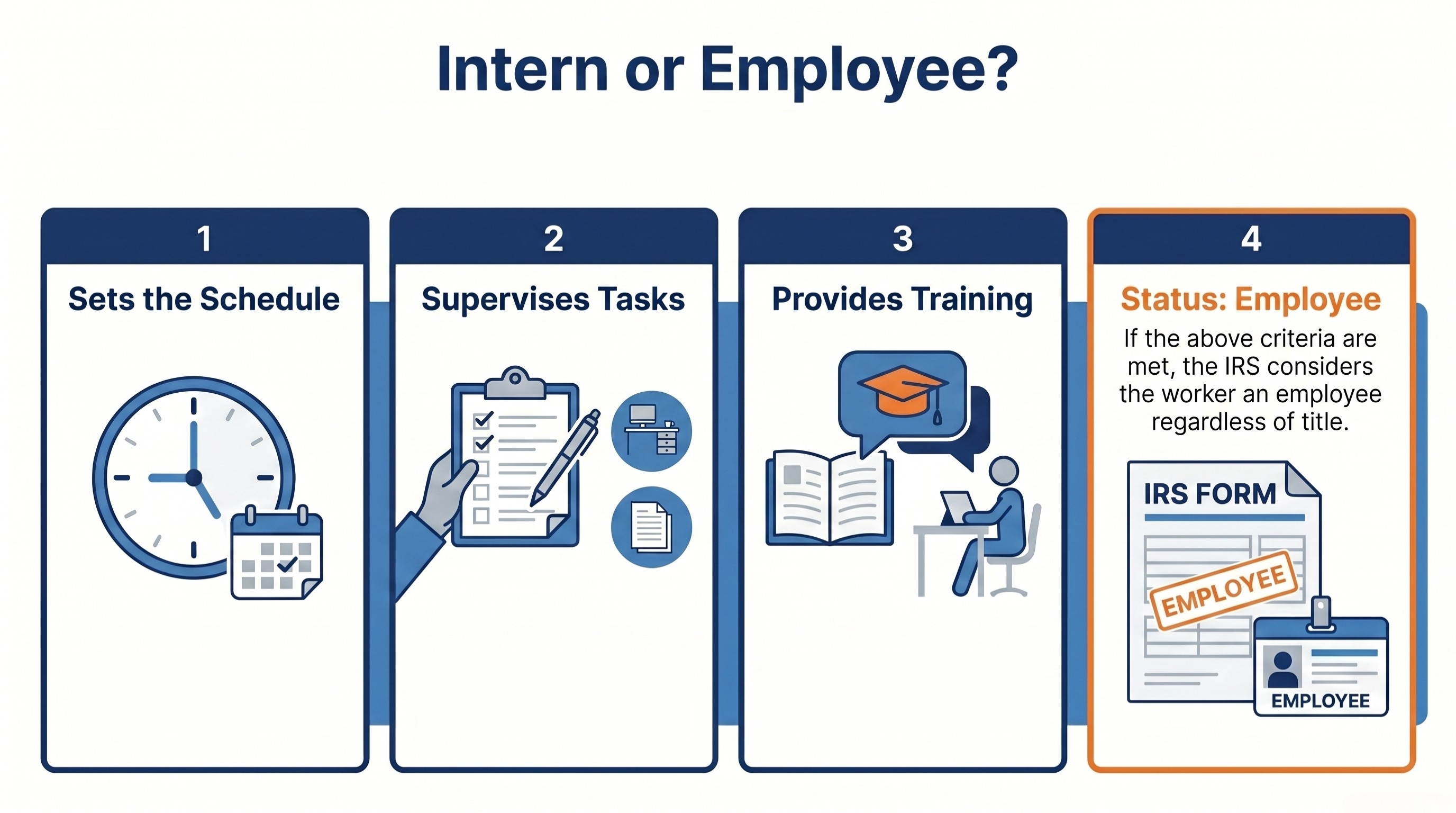 Blog How to Pay Church Interns W2 Vs 1099 Vs Scholarship Work Performed