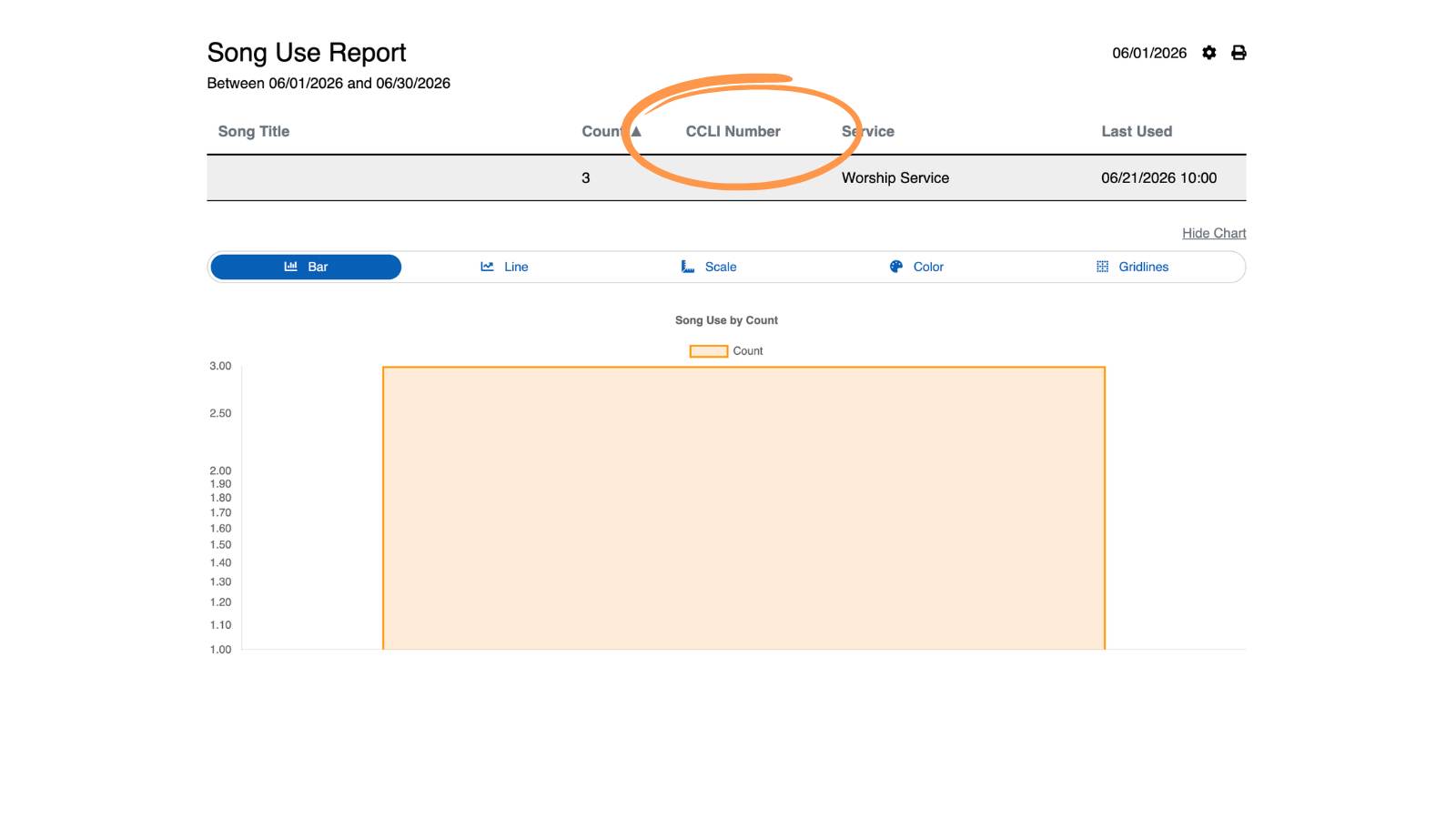 Worship and Scheduling Song Library Report 3