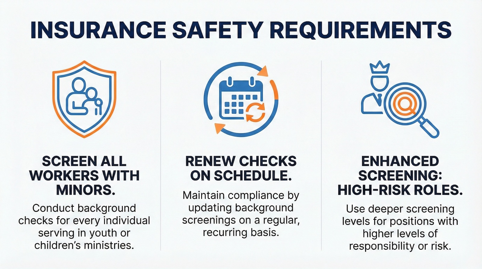 Blog How Often Should Churches Do Background Checks More Often Than You Think Requirements