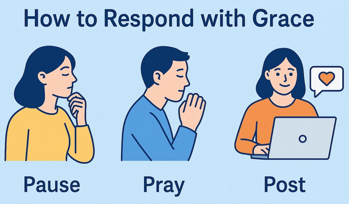Blog When Facebook Comments Go Wrong a Guide for Church Leaders Grace