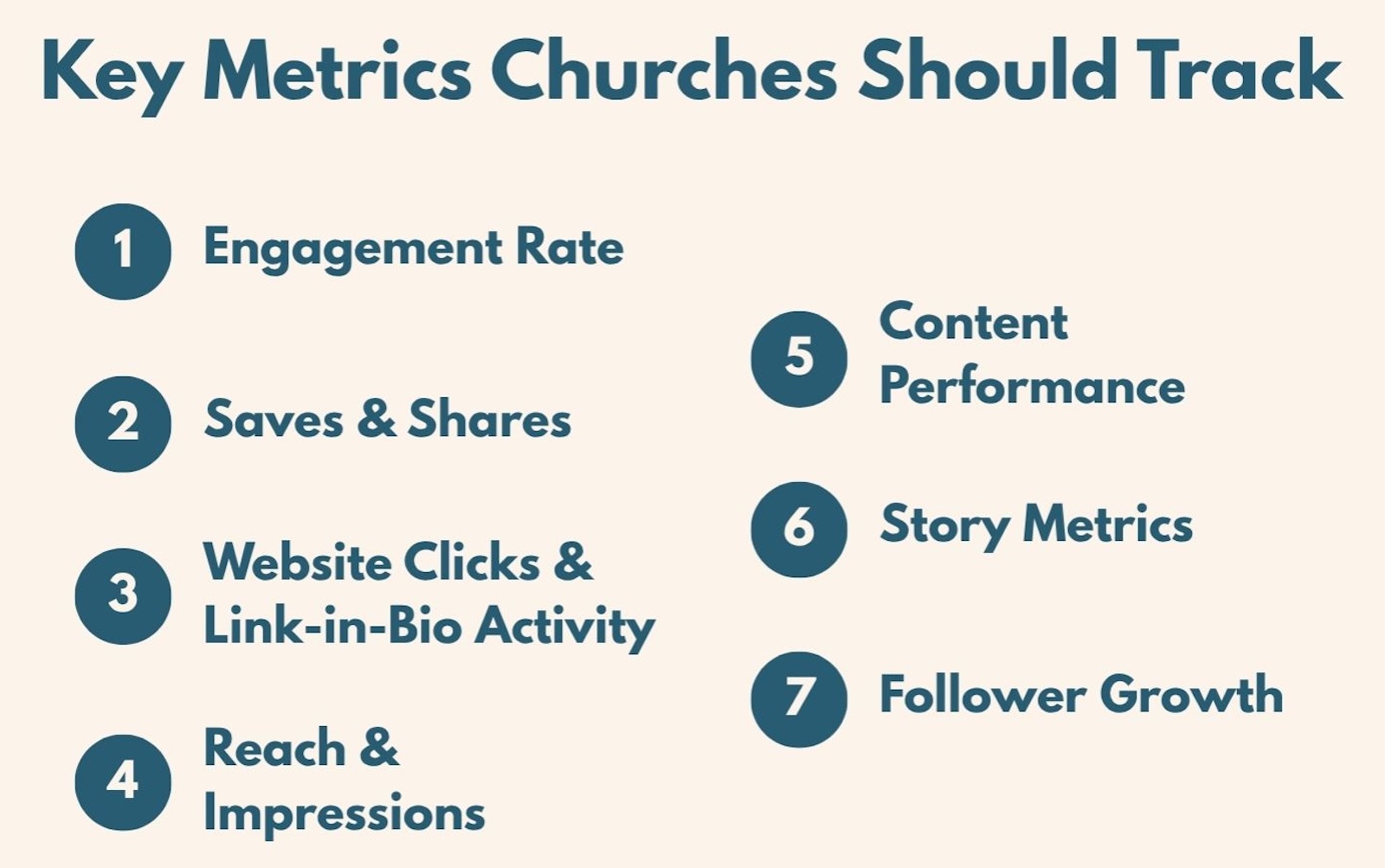 Blog Measuring Instagram Sucess Metrics