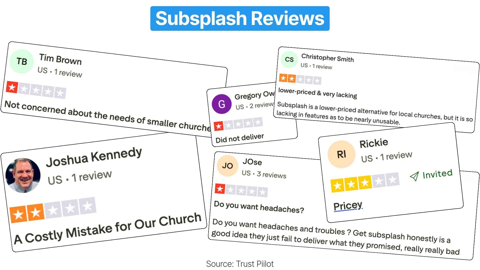 Subsplash Software Reviews