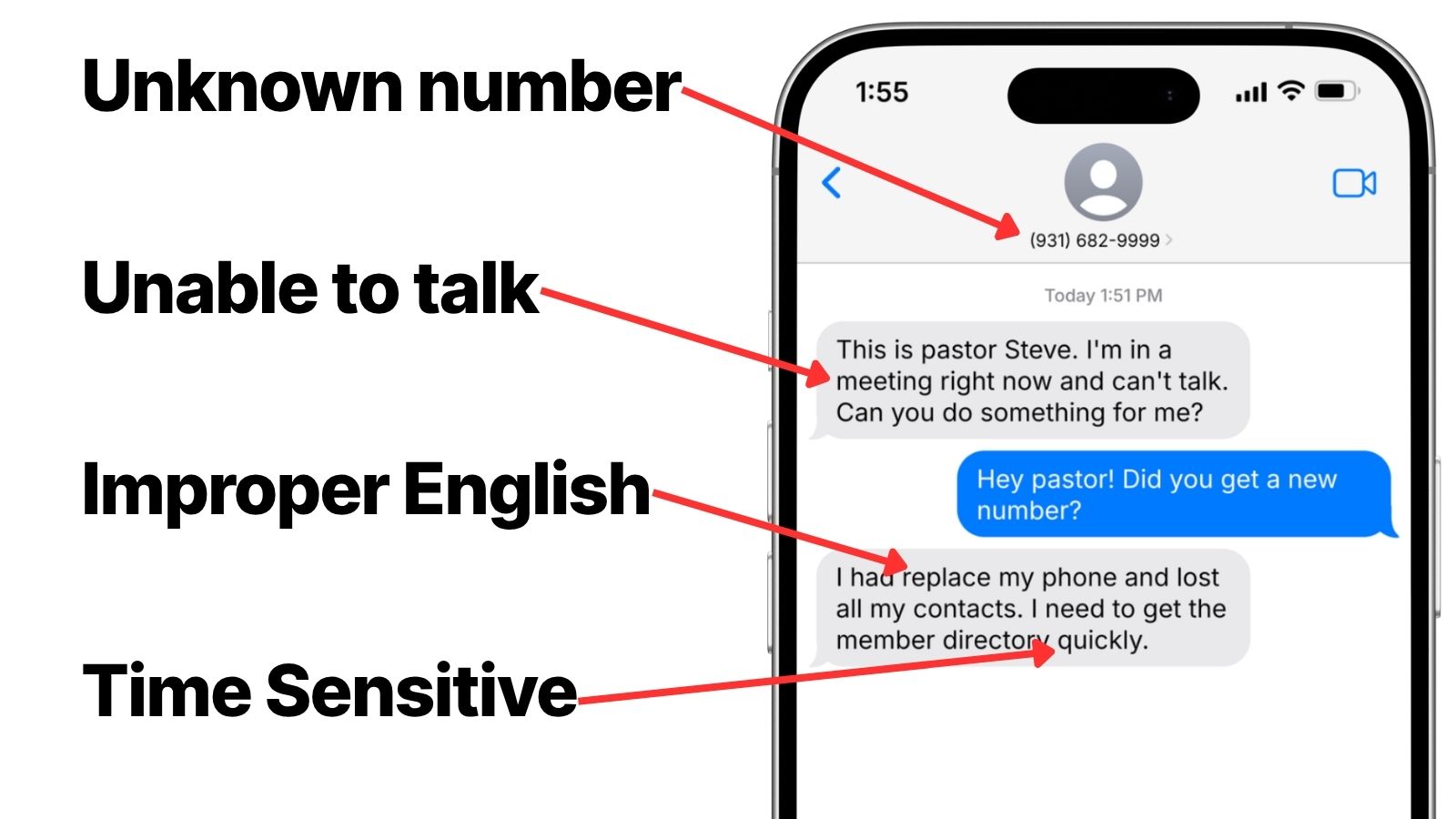 Church Directory Scam Text