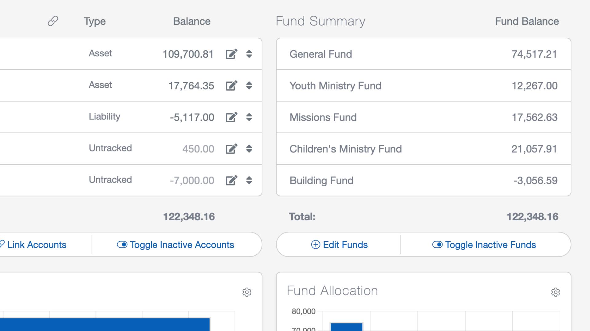 Fund Accounting