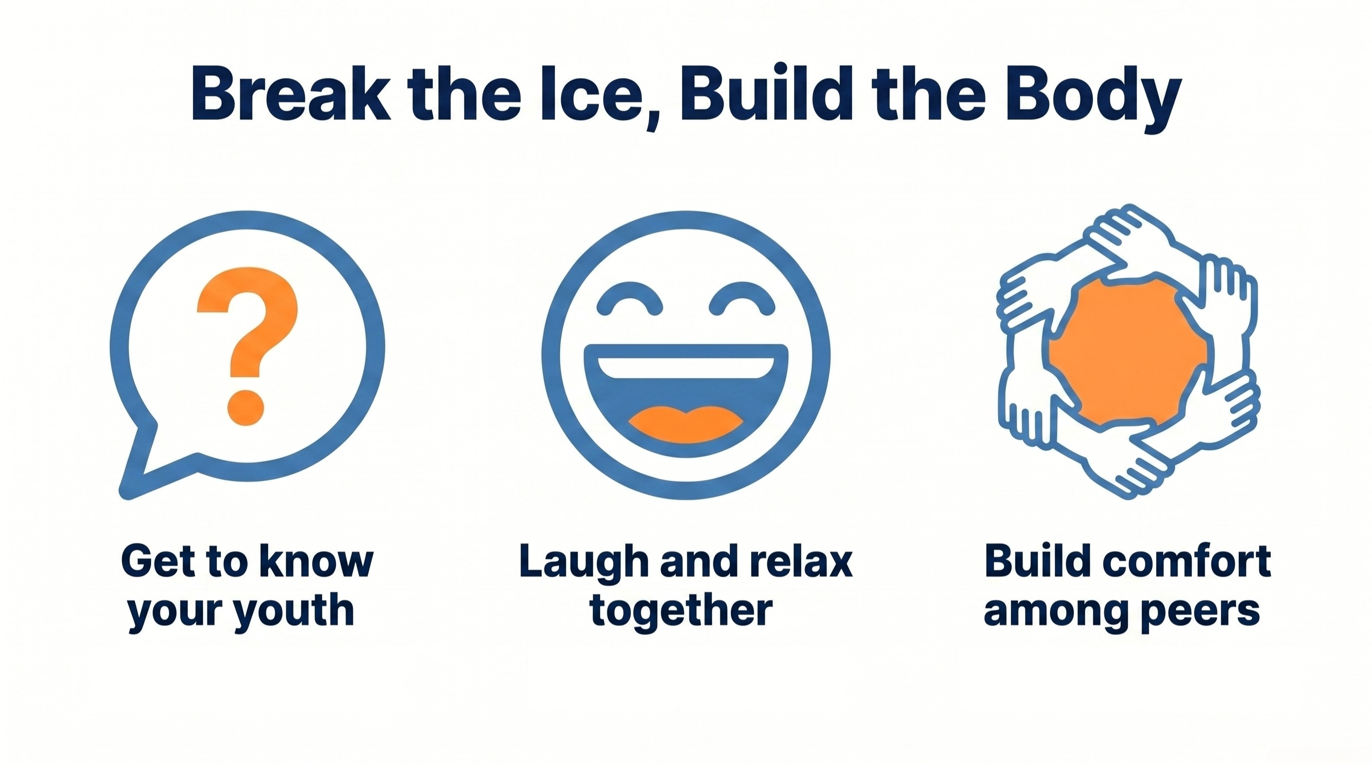 Blog Top 100 Youth Group Icebreaker Questions Build