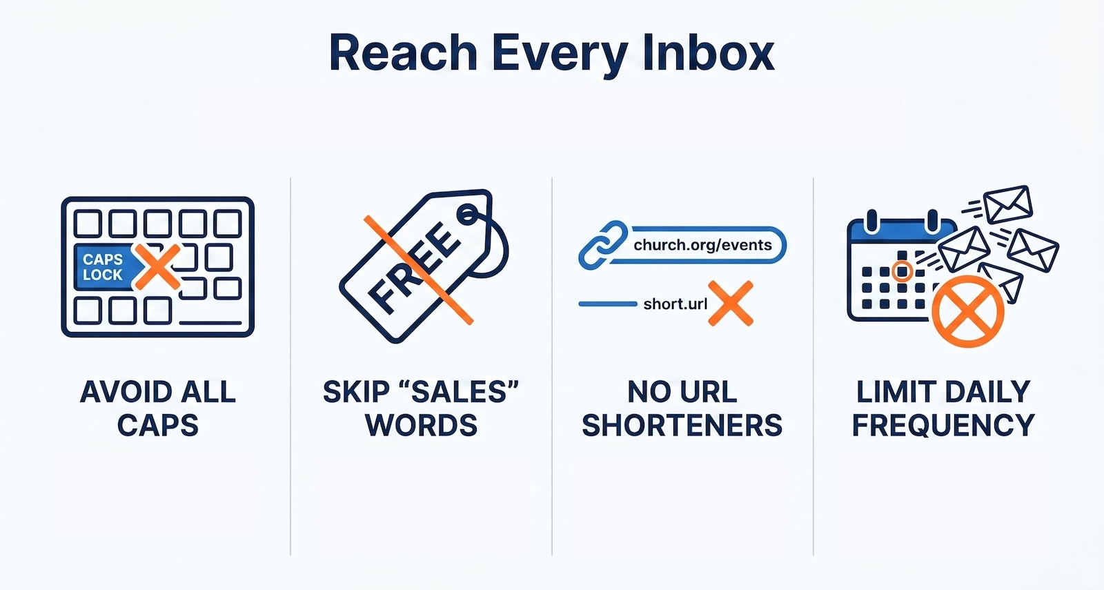 reach every inbox