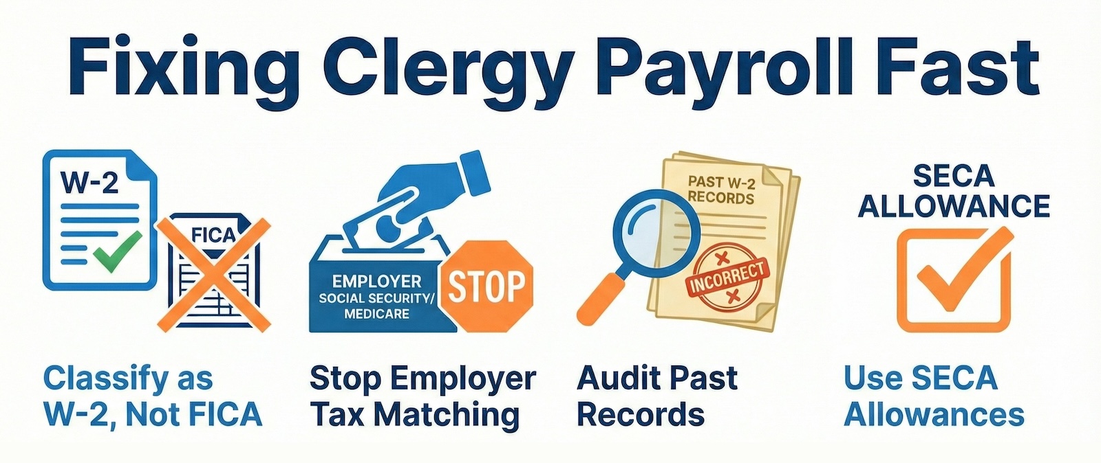 Blog the 1 Pastor Payroll Mistake Its Fica Payroll