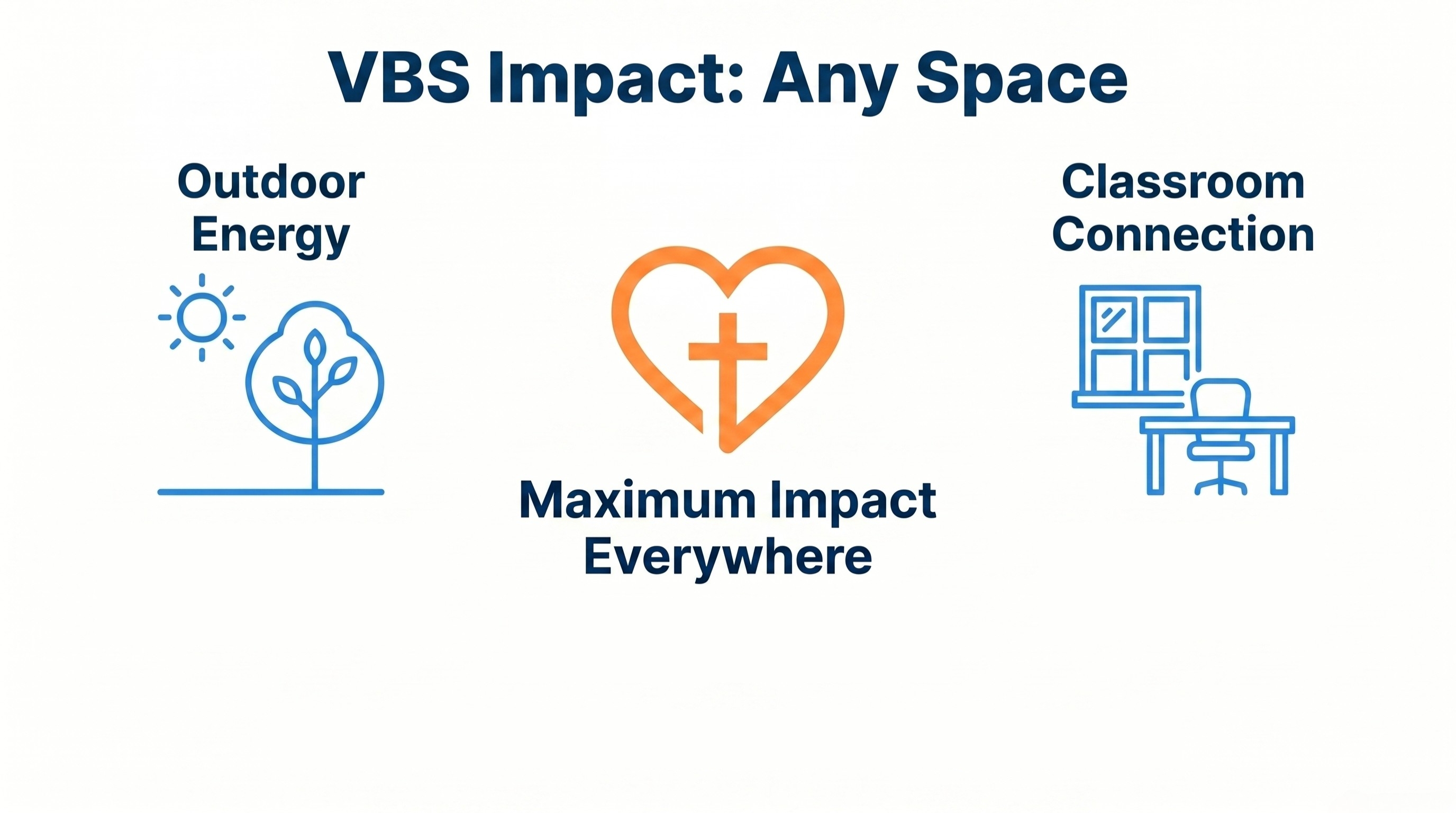 Blog 21 Vbs Game Ideas for Indoors and Outdoors Space