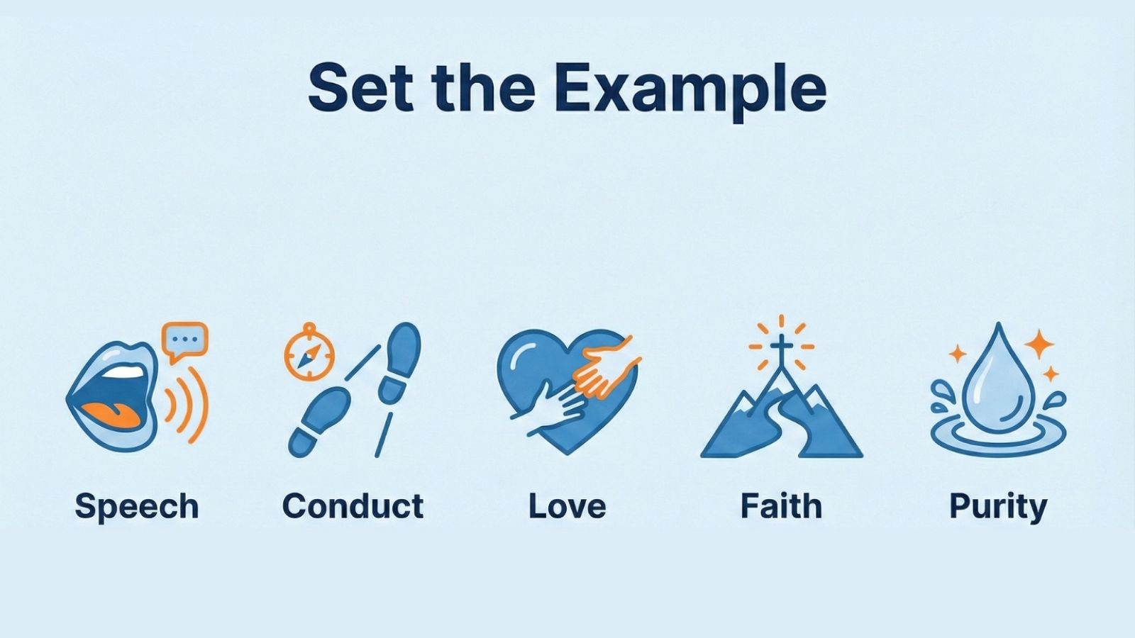 Best Impactful Youth Sermons Example 2