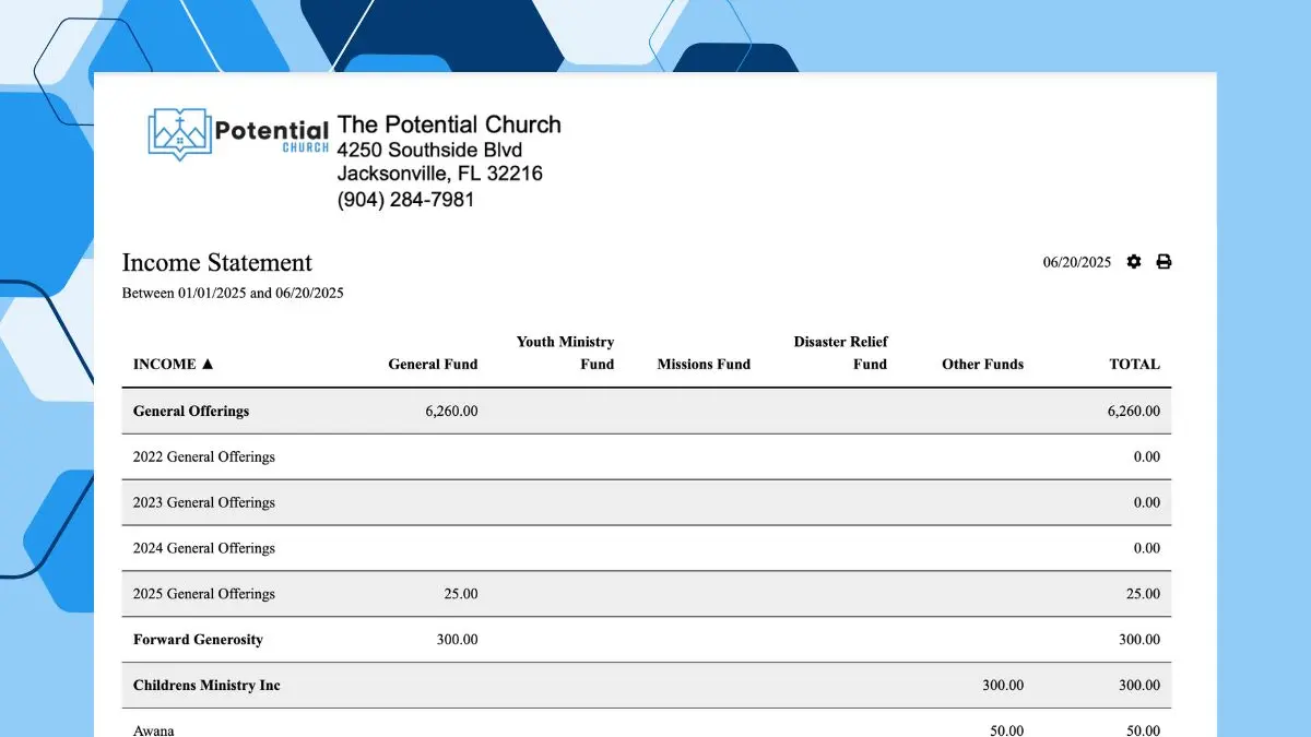 How Long Should a Church Keep Financial Records?