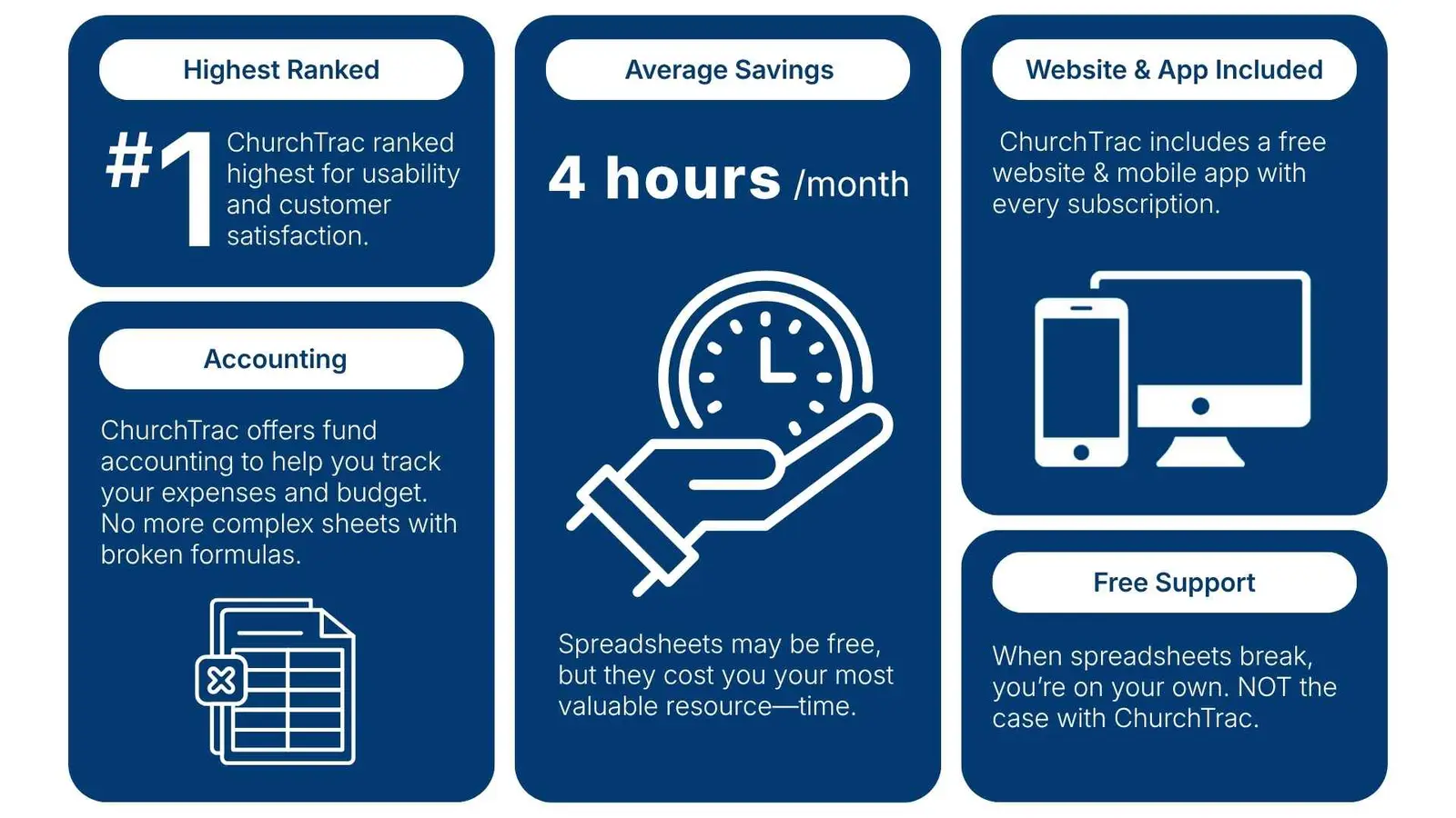 Best Alternative to Spreadsheets for Churches