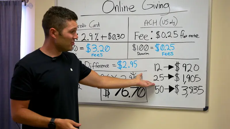 ACH vs Credit Card