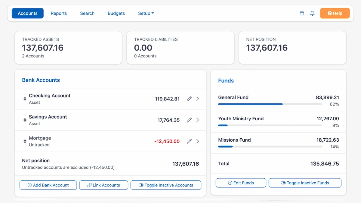 The ChurchTrac Accounting screen showing account balances and a fund summary