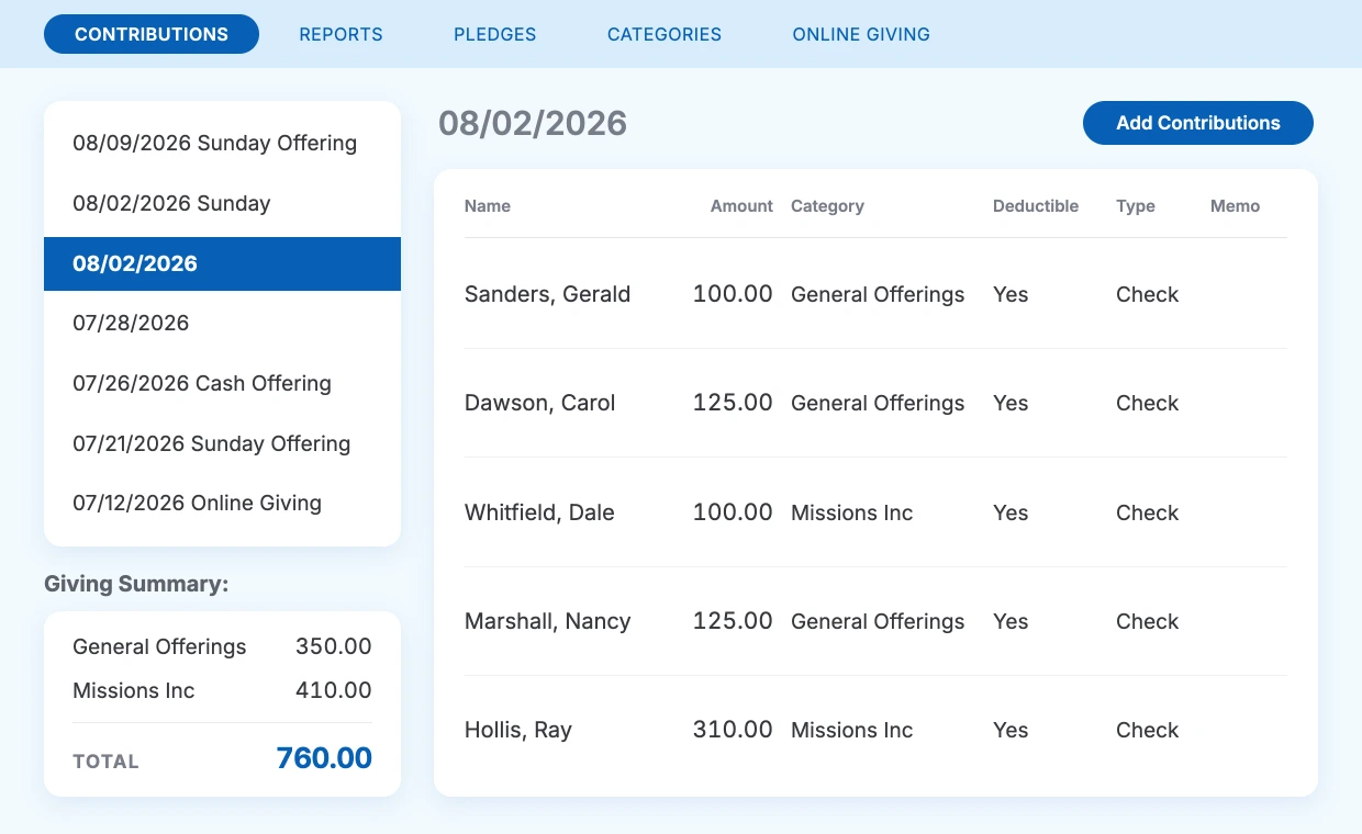 The ChurchTrac Giving screen showing a batch of contributions and a giving summary