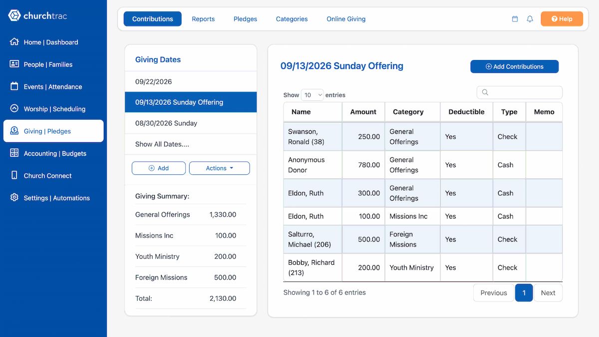 The ChurchTrac Giving screen showing a batch of contributions and a giving summary