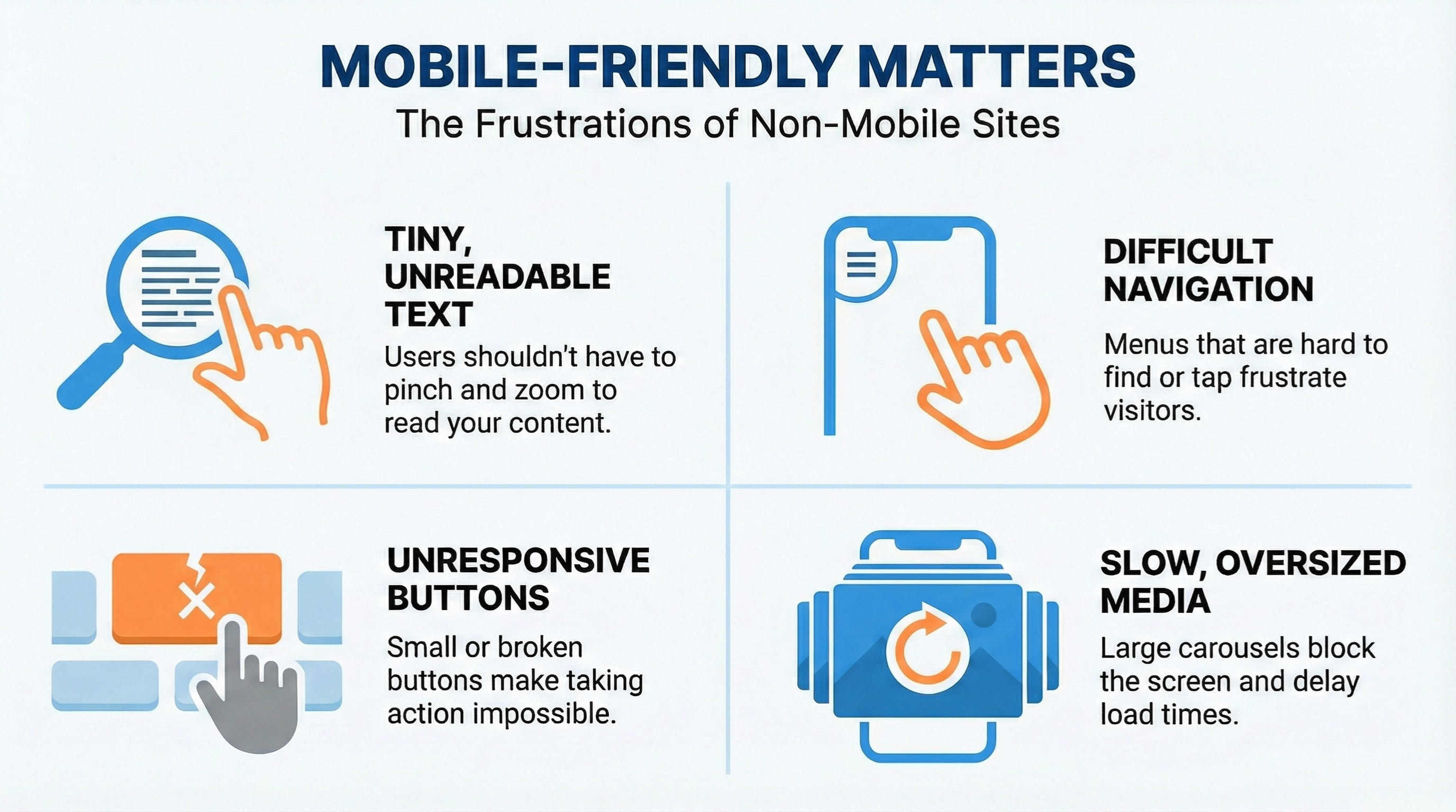 The 5 Mistakes of a Church Website