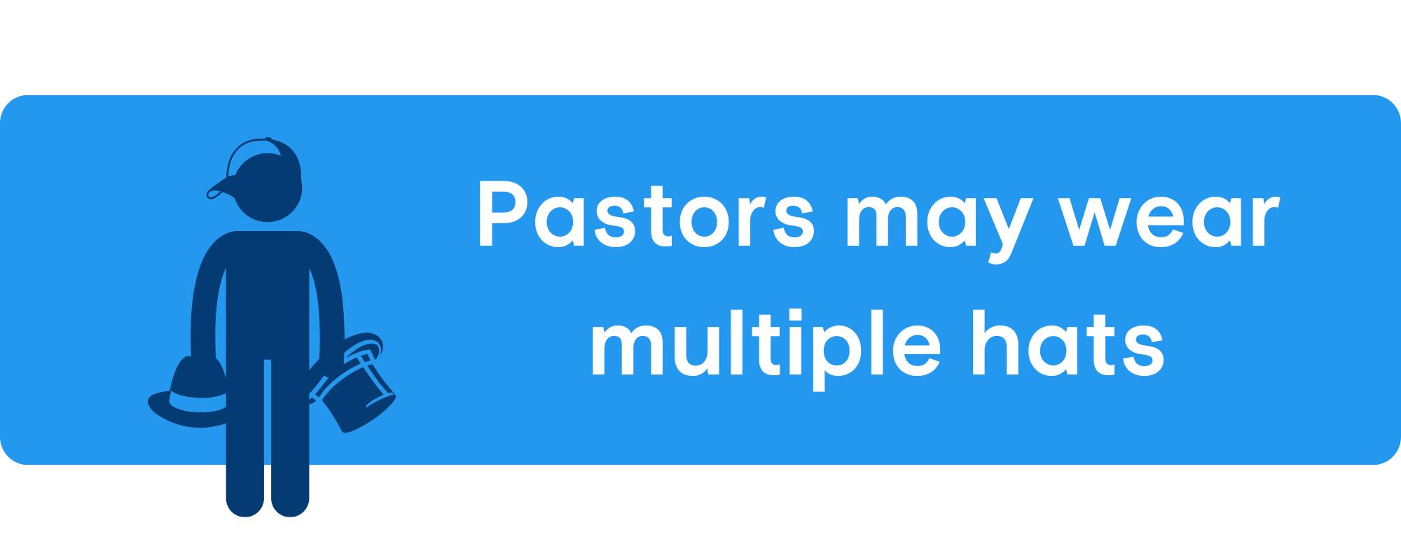 small church budget percentages
