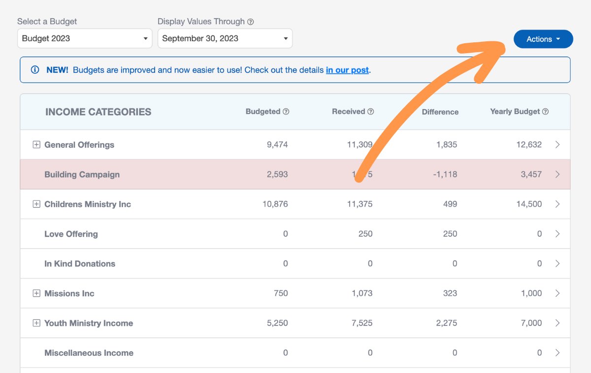 Church Budget Software has been given a new look