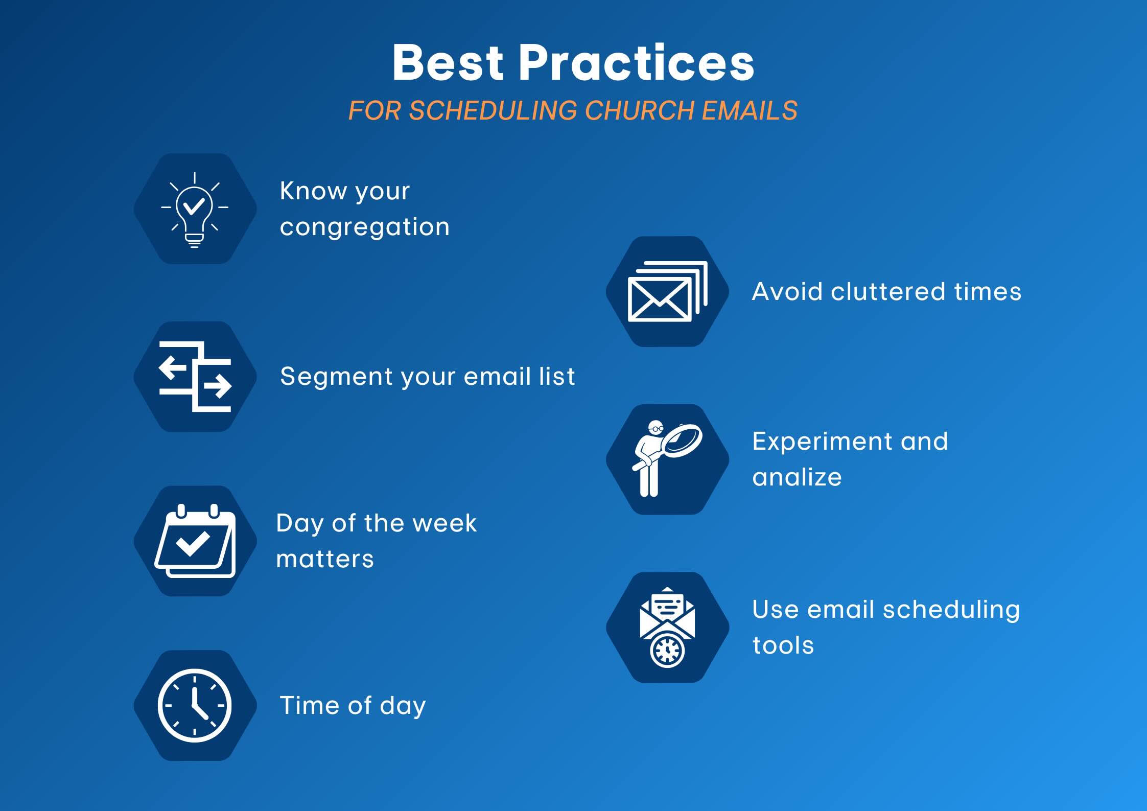 Church email scheduling