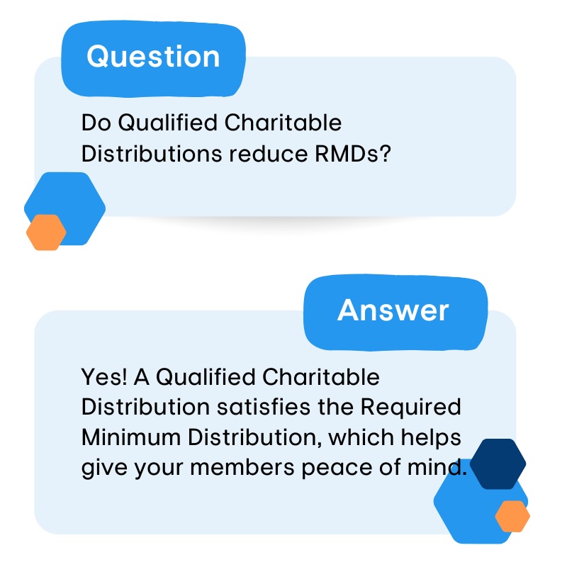 A Qualified Charitable Donation will satisfy the Required Minimum Distribution