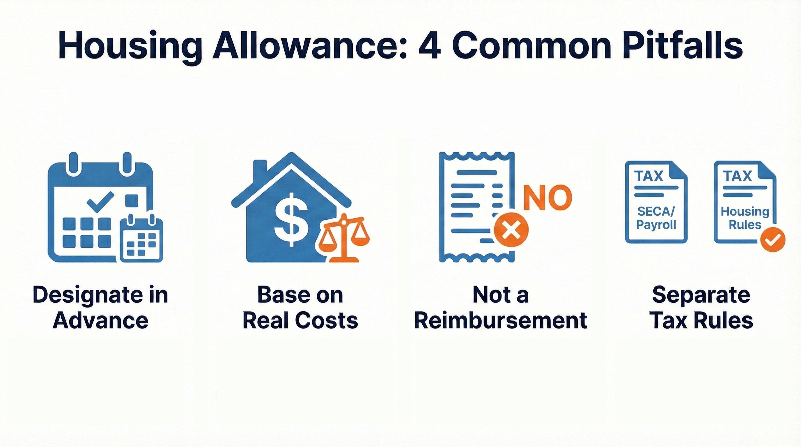 Clergy Housing Allowance