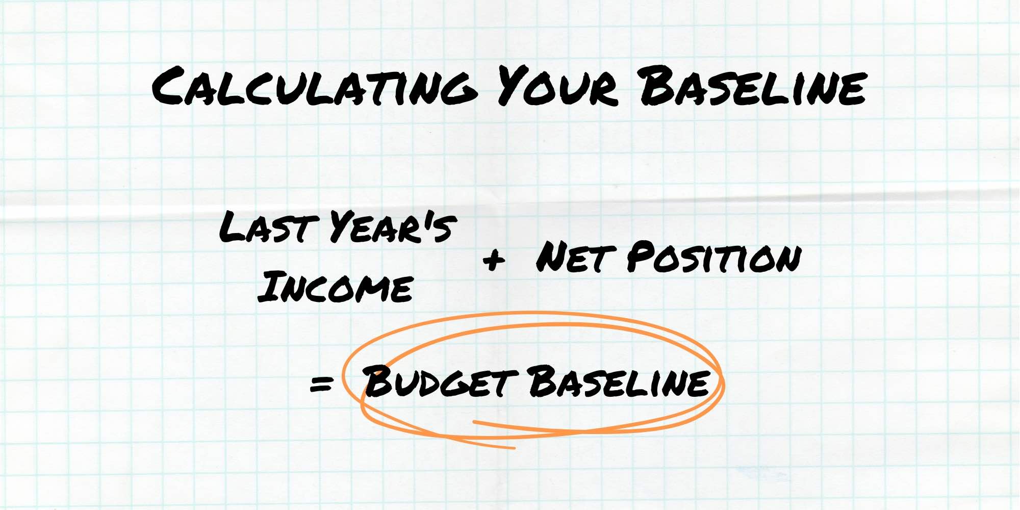 How To Create A Church Budget
