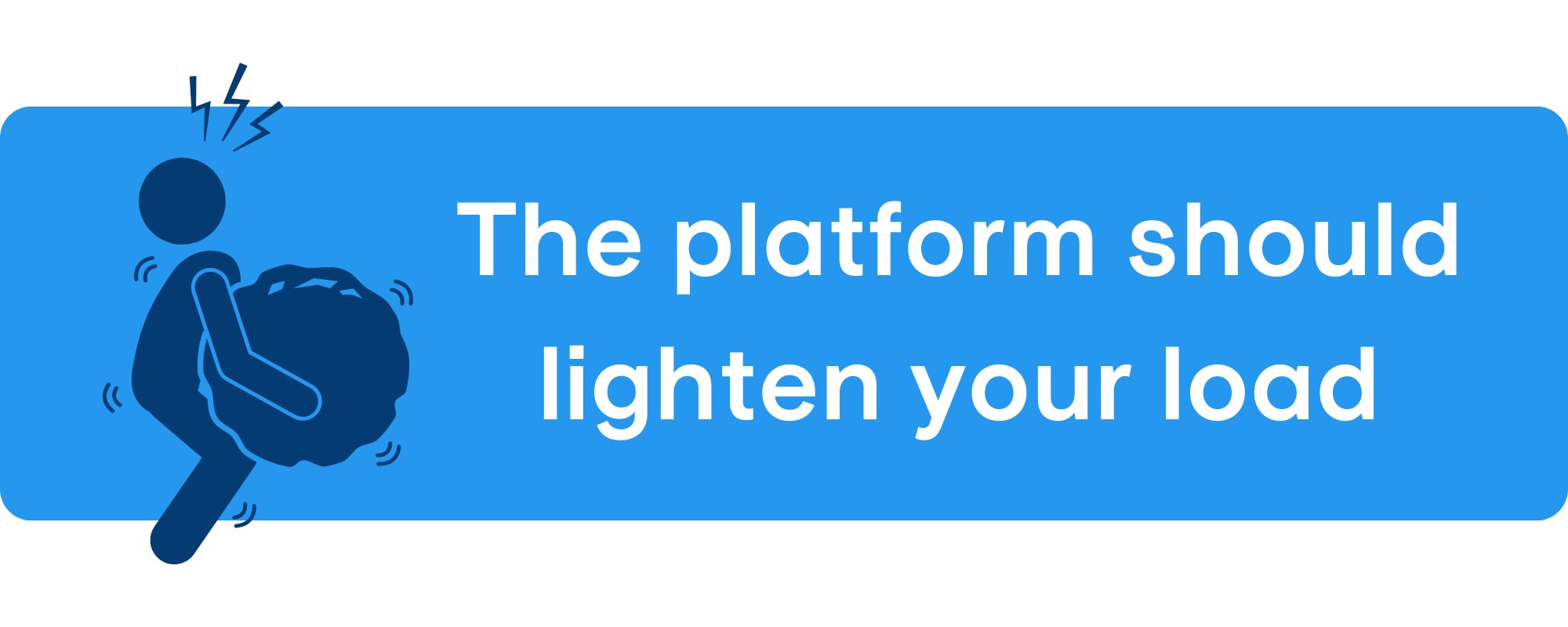 Free Church Tithe and Offering Software