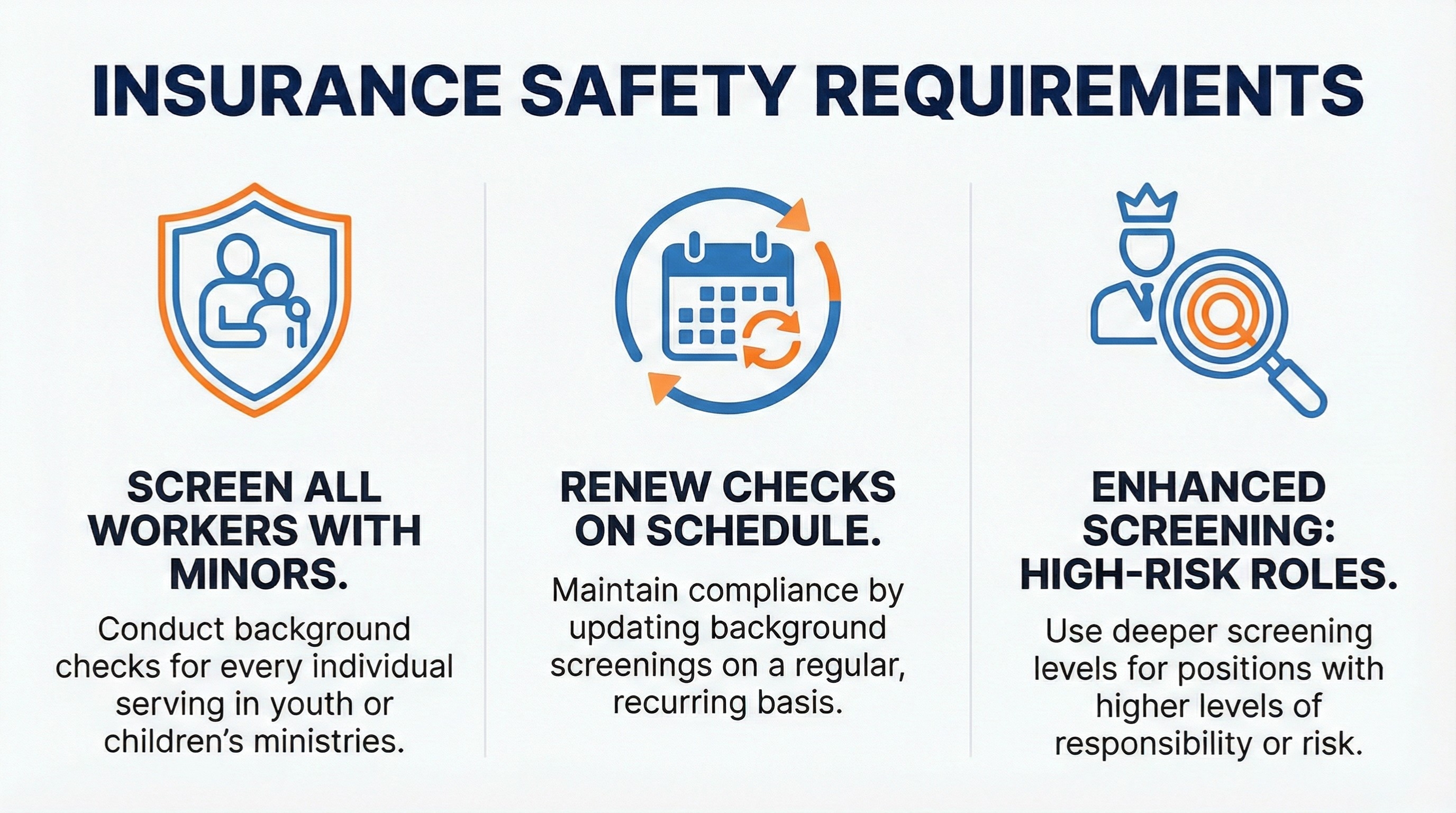 Church Background Checks