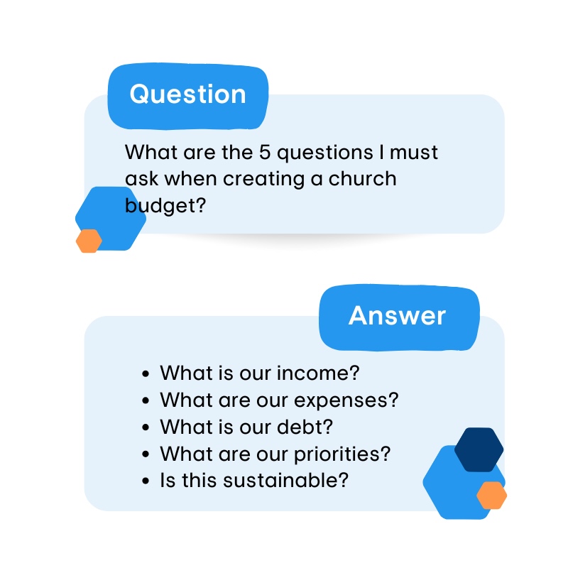 How To Create A Church Budget
