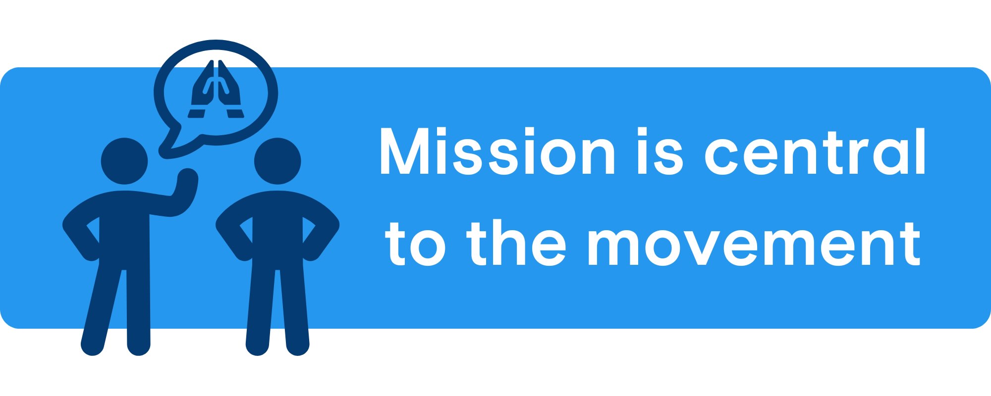 What is a microchurch?