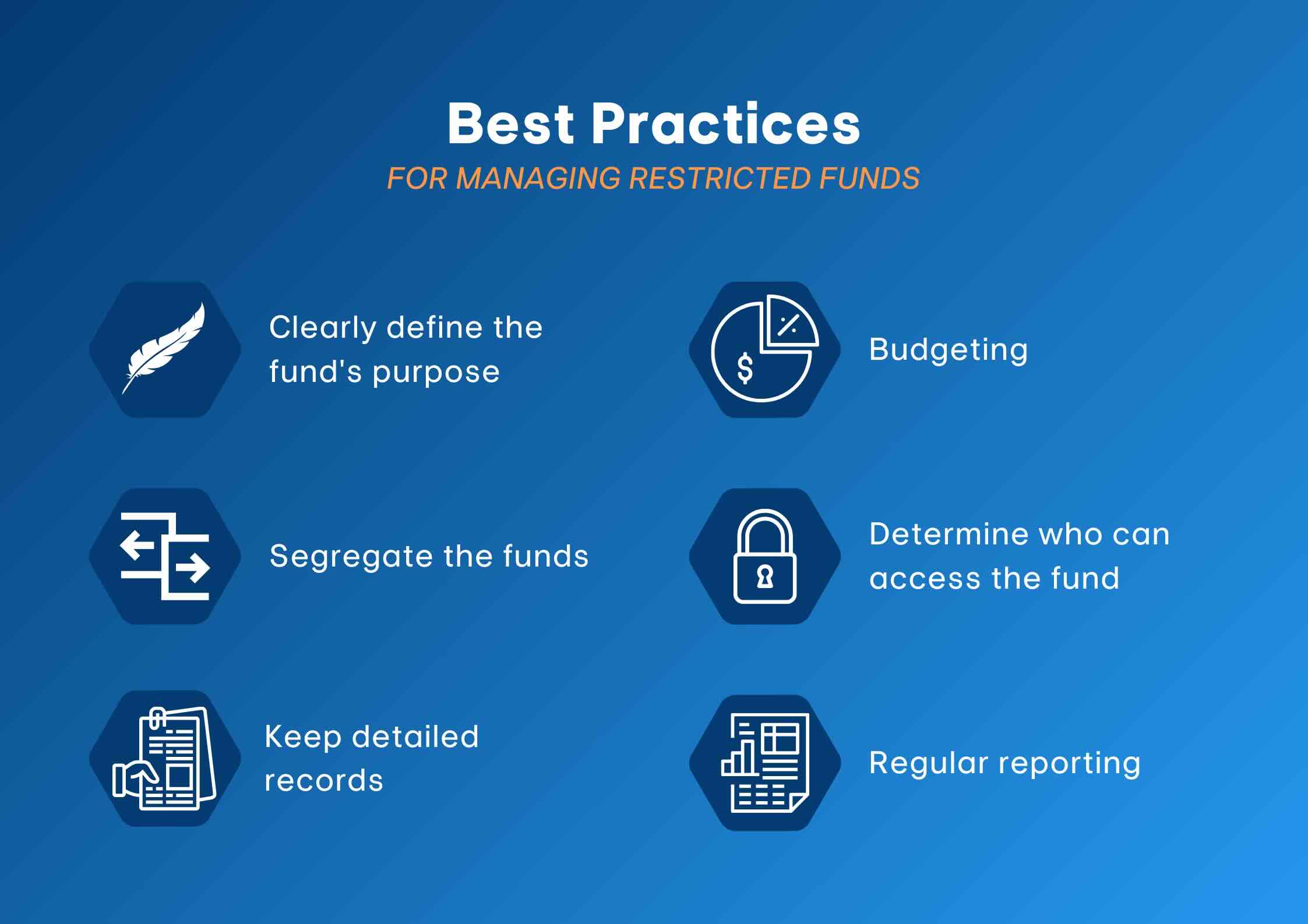 nonprofit restricted funds