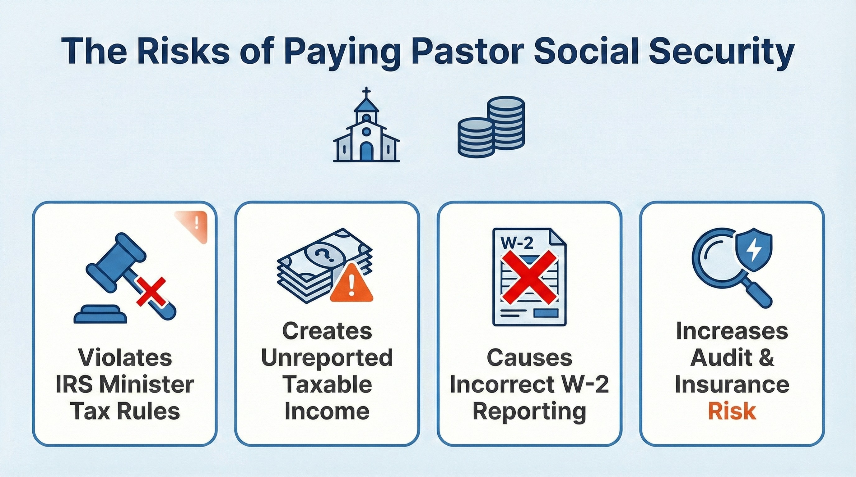 Pastor Payroll Mistakes